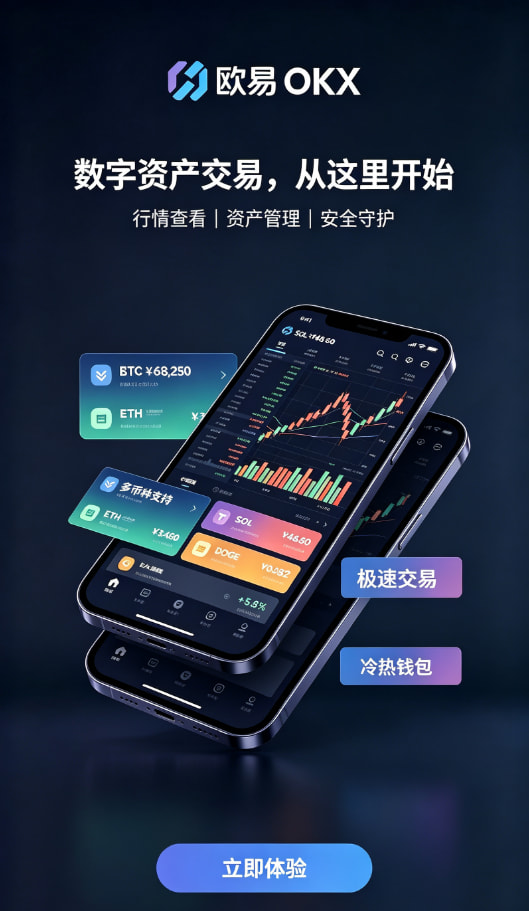 欧交易所app官网下载交易功能介绍